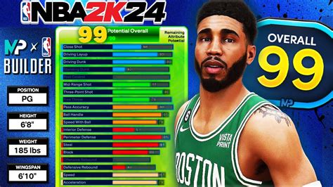 best 2k24 builds